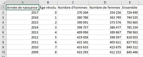 Excel pratique Exécution d une macro à l ouverture d un classeur