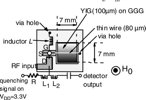 Figure 1 From Tunable And Simple Microwave Detector Using Msw Oscillator Semantic Scholar