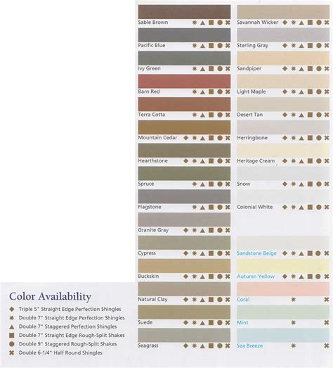 CertainTeed Vinyl Siding Color Chart