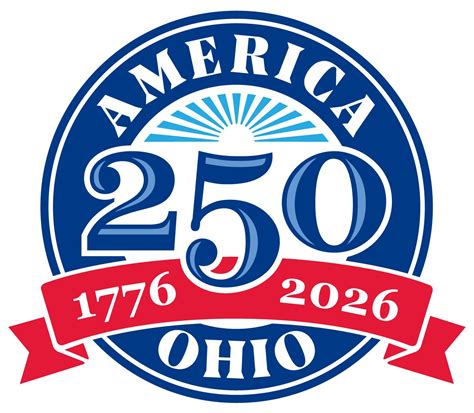 America 250 Ohio Communities Ohio History Connection