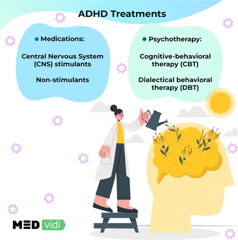 What Are The Effective ADHD Treatment Options For Adults MEDvidi