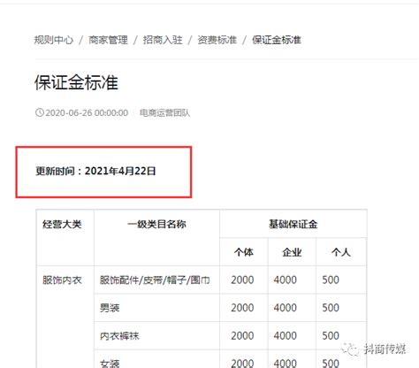 2021年最新抖音小店保证金是多少？抖音小店保证金可以退吗？ 鸟哥笔记