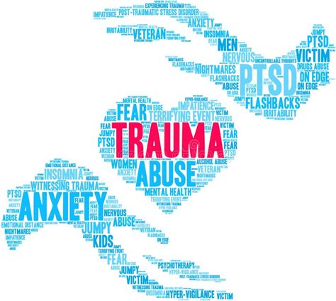 Trauma Word Cloud stock vector. Illustration of experiencing - 146647394