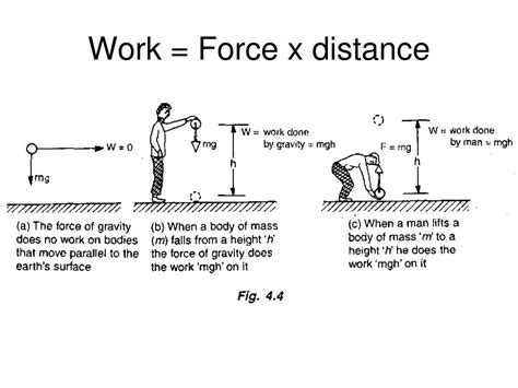 Force Work Distance Worksheet