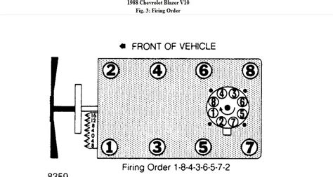 Chevy 350 Tbi Firing Order Qanda For 1988 Blazer 350 5 7