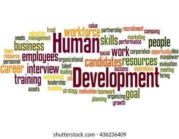 Workforce Development Word Cloud Images Stock Photos Vectors