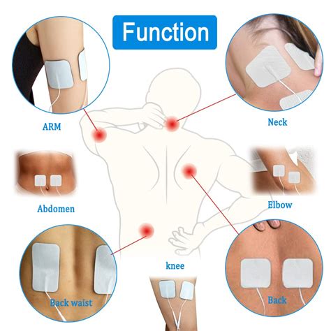 Tens Unit Quad Placement | ubicaciondepersonas.cdmx.gob.mx