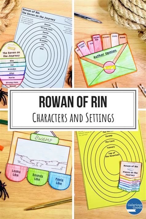 Rowan of Rin Characters and Setting - Novel Study | Character and ...