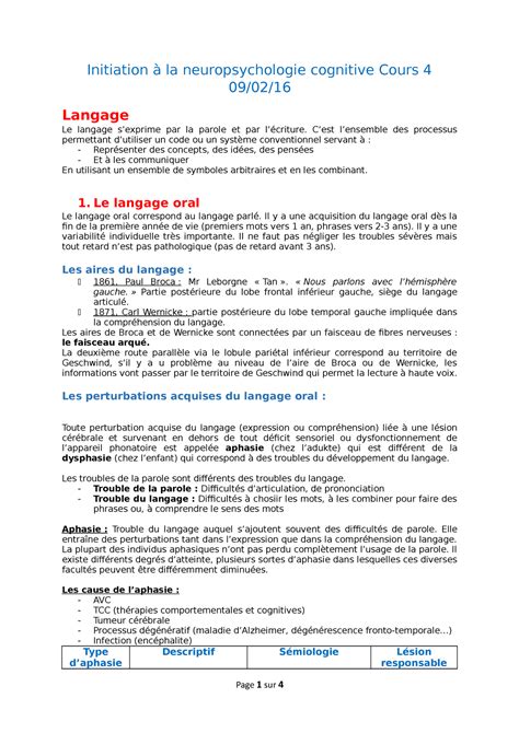 Langage Notes De Cours Initiation La Neuropsychologie