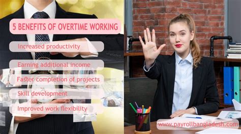 What Is Overtime Pay And How Is It Calculated