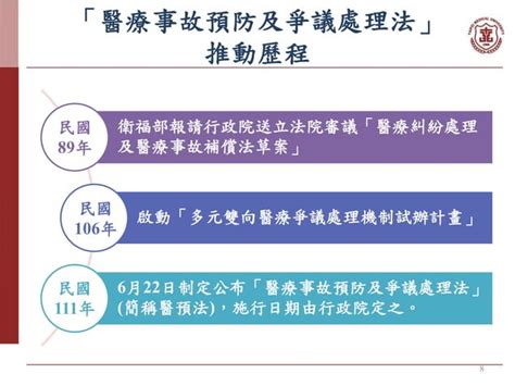 1110728醫療事故預防及爭議處理法施行前之整備簡報