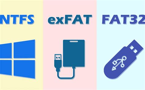 Gratuit Formater ExFAT En FAT32 NTFS Sur Windows 11 10 8 7