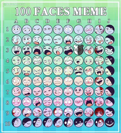 Anime Facial Expressions Chart