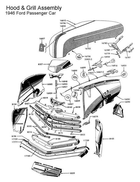 How To Identify And Replace Exterior Car Door Parts A Comprehensive Diagram