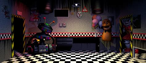 Fnaf Ultimate Custom Night Office Wip 3 By Bantranic On Deviantart