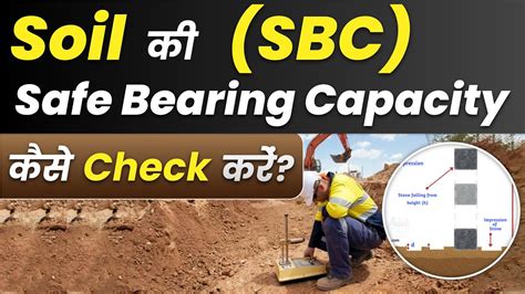 Soil क Safe Bearing Capacity SBC कस Check कर Building Project