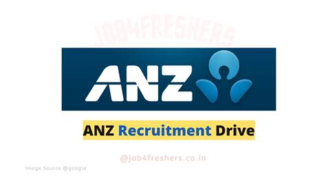 ANZ Off Campus Drive 2024 Software Engineer Apply Now Job4freshers