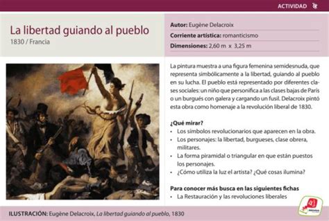 La libertad guiando al pueblo de DELACROIX comentario y análisis