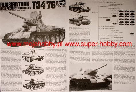 Russian Medium Tank T3476 1942 Tamiya 35049