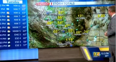 How much rain did Bakersfield get Monday?