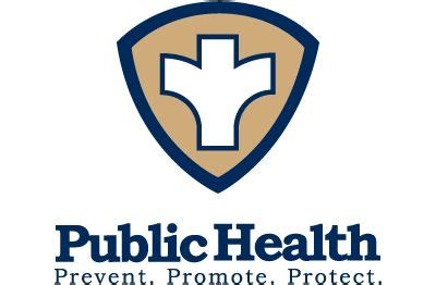 Public Health Logo - NACCHO