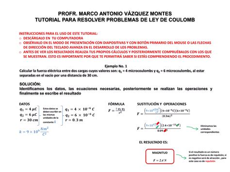 Problemas Ley Coulomb Tutorial Ppt