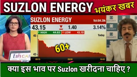 SUZLON ENERGY Latest News Buy Or Not Suzlon Energy Stock Analysis