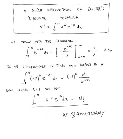 Eulers Identity Proof