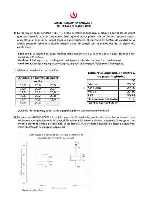 Ma Repaso Para El Eb Ma Estad Stica Aplicada Taller