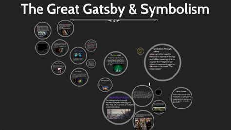 The Great Gatsby Symbols by shane forbes on Prezi