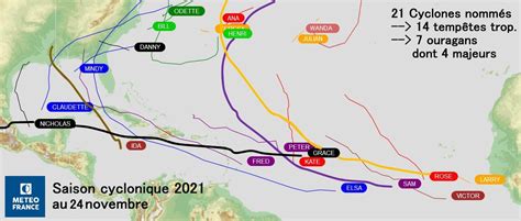 Bilan SynthÉtique De La Saison Cyclonique 2021 Sur Latlantique Nord