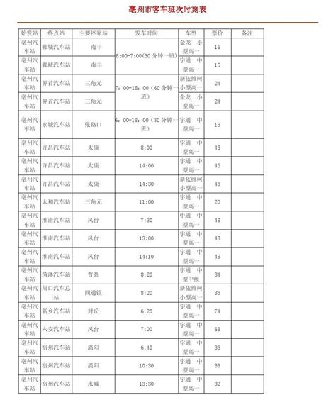 亳州汽车站时刻表word文档在线阅读与下载无忧文档