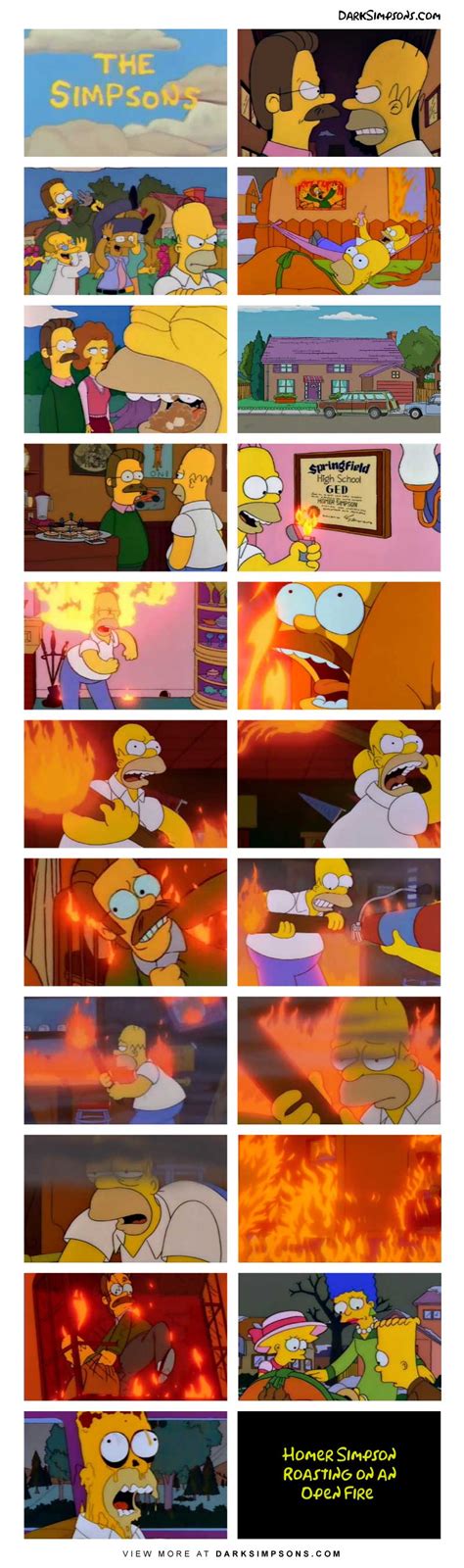 Homer Simpson Roasting on an Open Fire : r/TheSimpsons