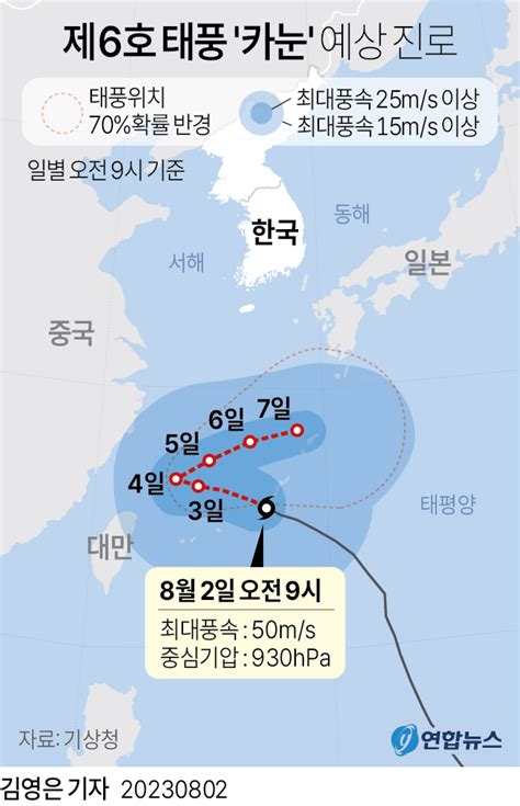 그래픽 제6호 태풍 카눈 예상 진로 연합뉴스