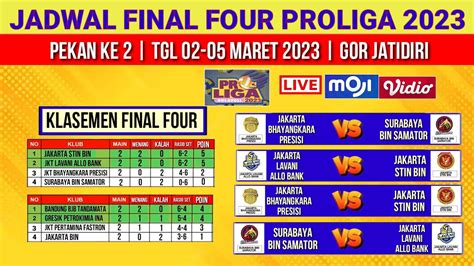 Jadwal Proliga Jadwal Final Four Proliga Pekan Ke Live