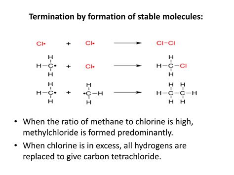 Substitution Reactions Ppt