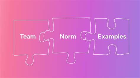 45 Team Norm Examples Motion