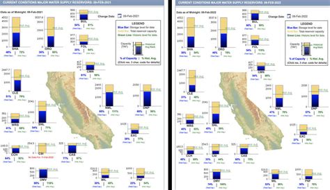 Where California S Key Reservoirs Stand After The 2nd Driest January Ever