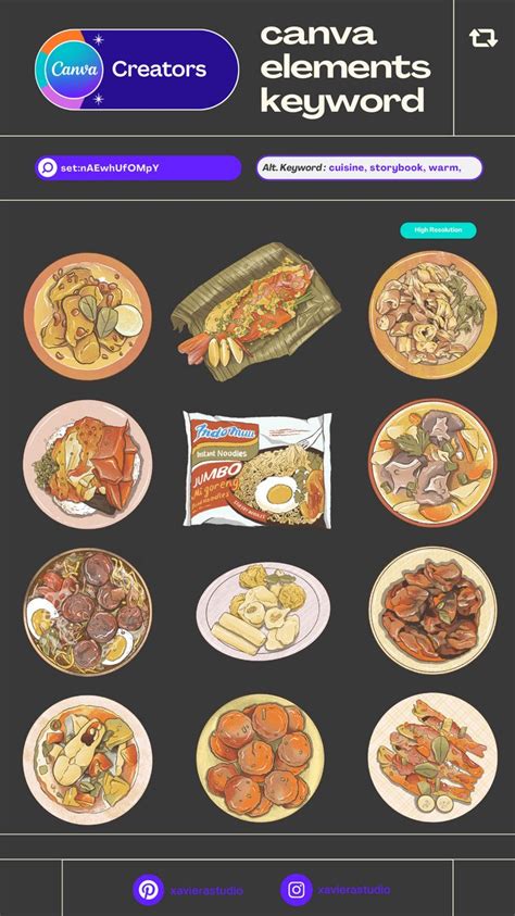 Canva Element Keyword For Warm Storybook Cuisine Food Indonesian