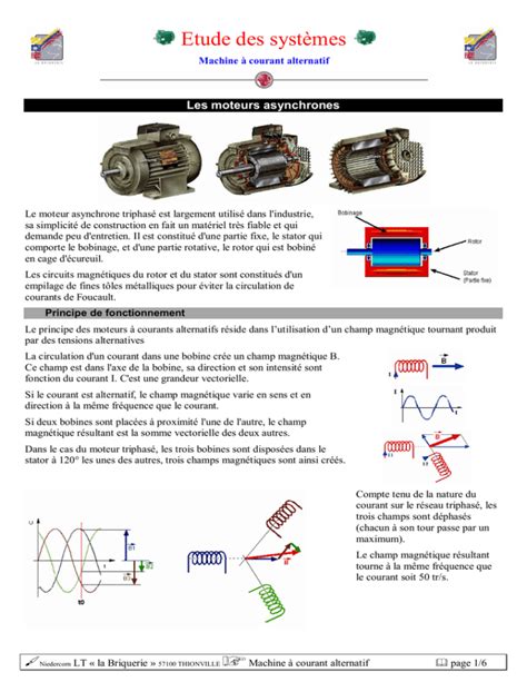 Les machines à courant alternatif