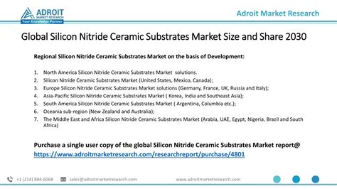 Ppt Silicon Nitride Ceramic Substrates Market Basic Information