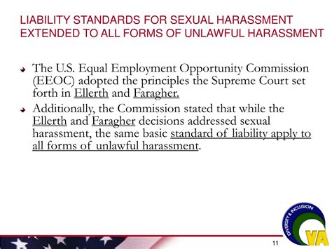 Ppt Eeo Compliance Training For Managers And Supervisors Workplace Harassment Powerpoint