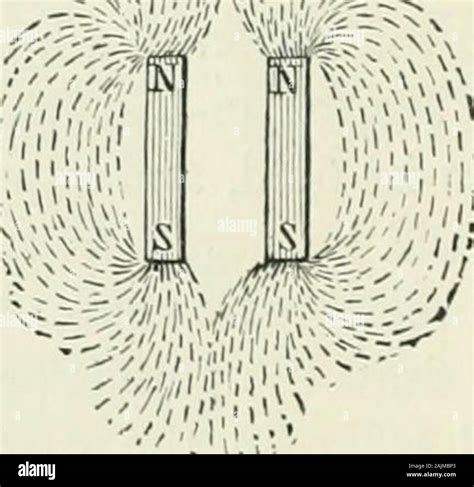 Magnetic field lines for bar magnet hi-res stock photography and images ...