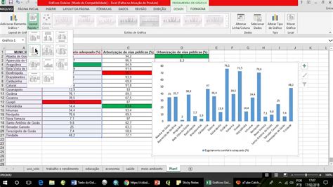 Criação de gráficos 2 eixos de informação no Excel YouTube Hot Sex