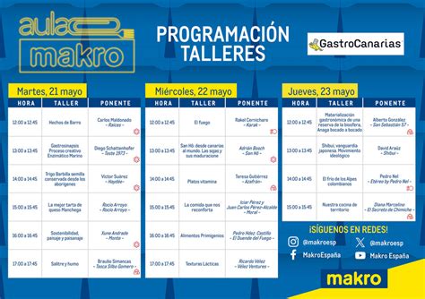 Makro España Comunicación AULA MAKRO GASTROCANARIAS 2024 Página 1