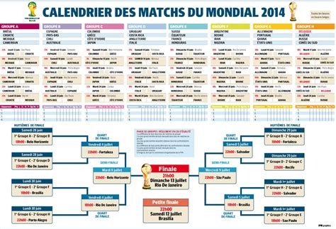 Calendrier des matches de la Coupe du Monde 2014 au Brésil