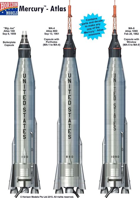 Modelling Cgi Rockets Part Worked Example Nick Stevens Graphics