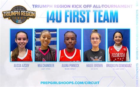 Pgh Triumph Region Kickoff 14u All Tournament First Team Prep Girls Hoops