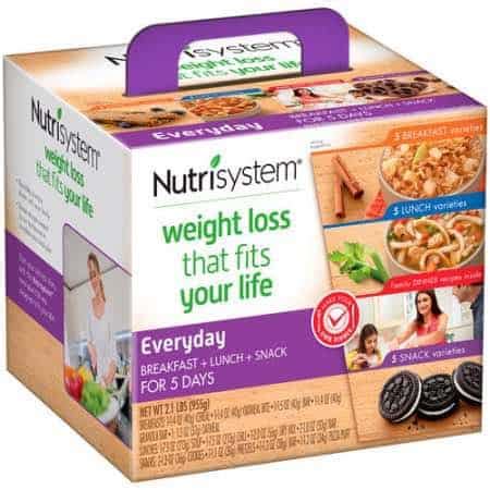 Nutrisystem 5 Day Weight Loss Kit Printable Coupon New Coupons And