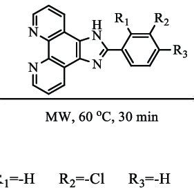 Scheme The Synthetic Route Of Arene Ru Ii Complexes And